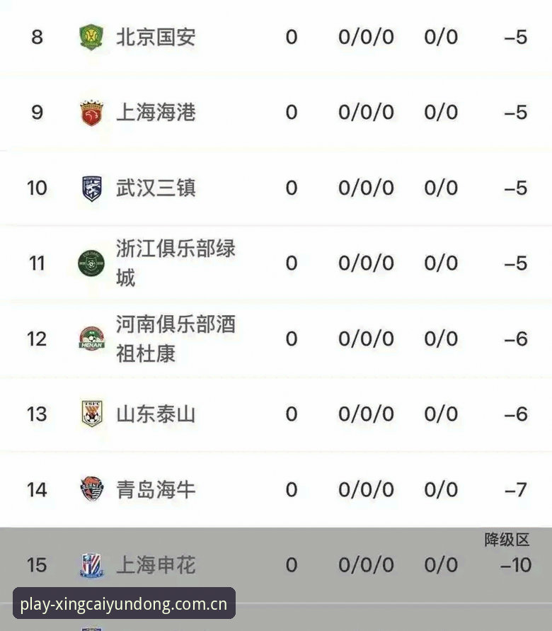 杏彩体育平台app官方版 揭秘中国足协第三批禁足名单背后的真相:65名从业者被罚,行业整顿进行时